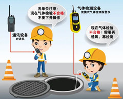璧山有限空间安全作业操作规程